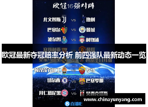 欧冠最新夺冠赔率分析 前四强队最新动态一览