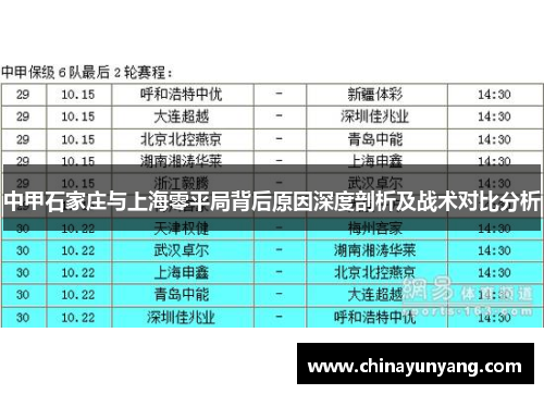 中甲石家庄与上海零平局背后原因深度剖析及战术对比分析