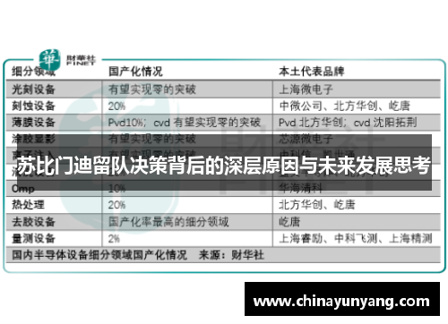 苏比门迪留队决策背后的深层原因与未来发展思考 苏比门迪留队决策背后的深层原因与未来发展思考