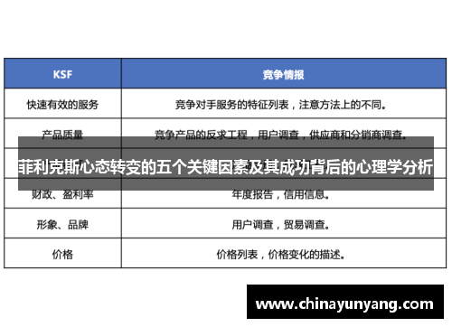 菲利克斯心态转变的五个关键因素及其成功背后的心理学分析 菲利克斯心态转变的五个关键因素及其成功背后的心理学分析