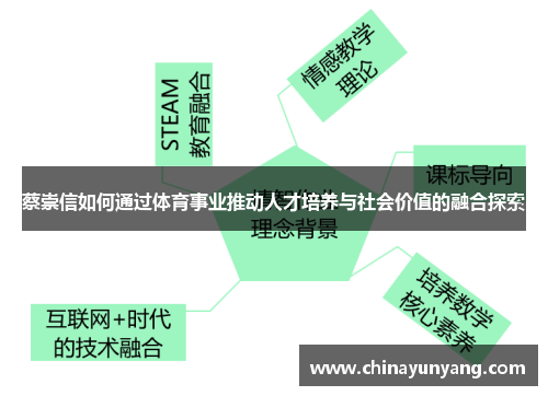 蔡崇信如何通过体育事业推动人才培养与社会价值的融合探索 蔡崇信如何通过体育事业推动人才培养与社会价值的融合探索