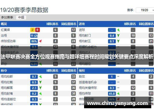 法甲联赛决赛全方位观赛指南与超详细赛程时间规划关键要点深度解析