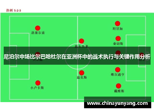 尼泊尔中场比尔巴哈杜尔在亚洲杯中的战术执行与关键作用分析