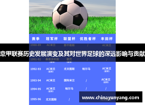 意甲联赛历史发展演变及其对世界足球的深远影响与贡献
